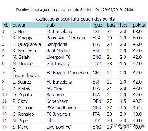 六月里来好阳光