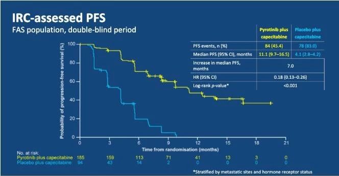 六月里来好阳光