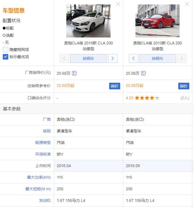 关于我母亲的一切