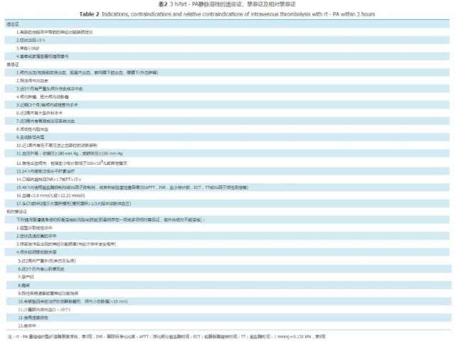 兰娅传奇（国语版）
