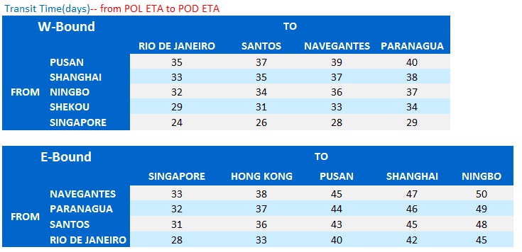 哥斯拉:决战之都
