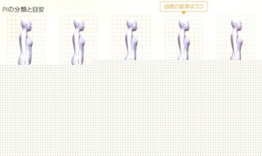 古畑任三郎完结篇 重生之死